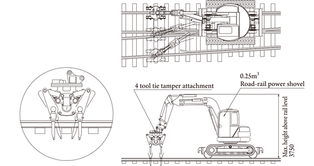 Outline of construction