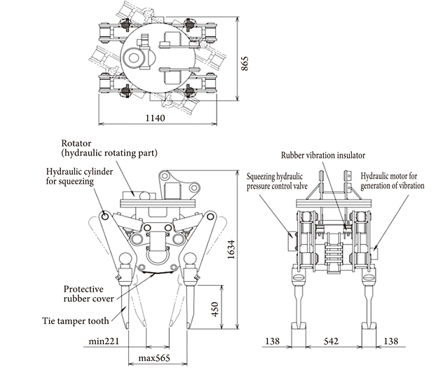 Major dimensions