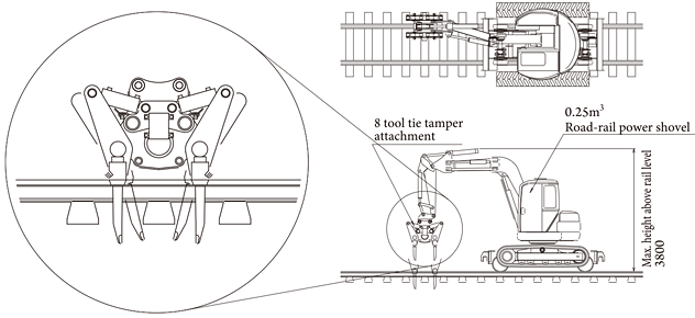 Outline of construction