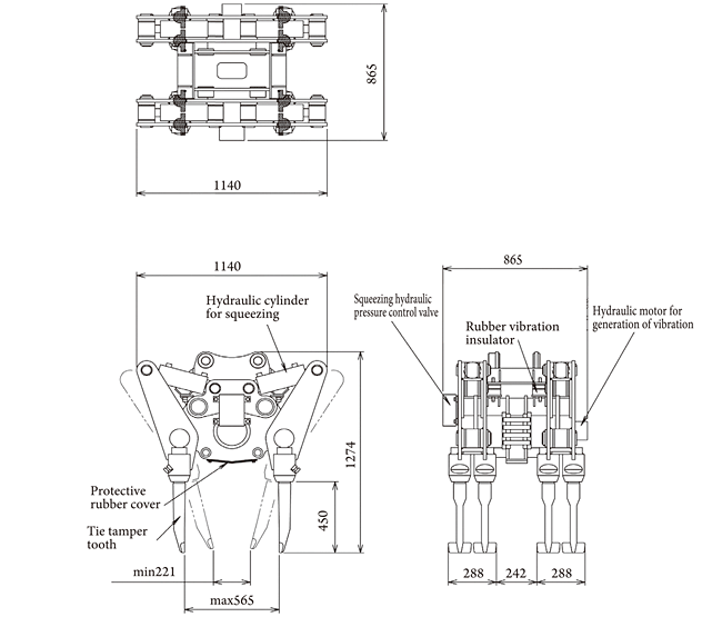 Major dimensions